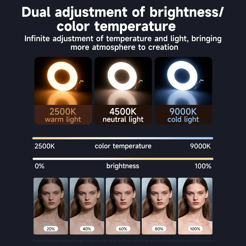 Luce di riempimento per selfie - Photography Lighting Spotlight recensione e prezzo