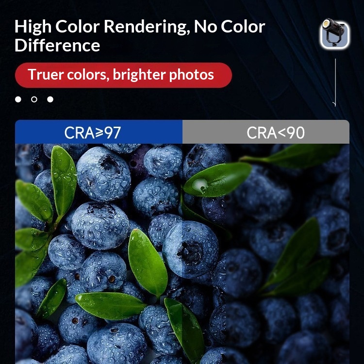 Luce LED Professionale da 500W - Photography Lighting For Food recensione e prezzo