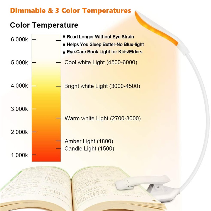 Lampada da libro ricaricabile  - Photography Lighting Book recensione e prezzo