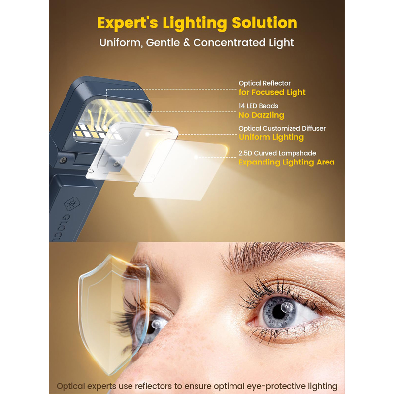 Lampada da libro glocusente US - Photography Lighting Book recensione e prezzo