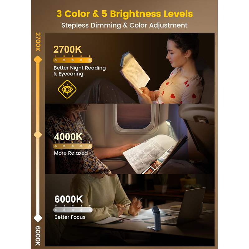 Lampada da libro glocusente US - Photography Lighting Book recensione e prezzo